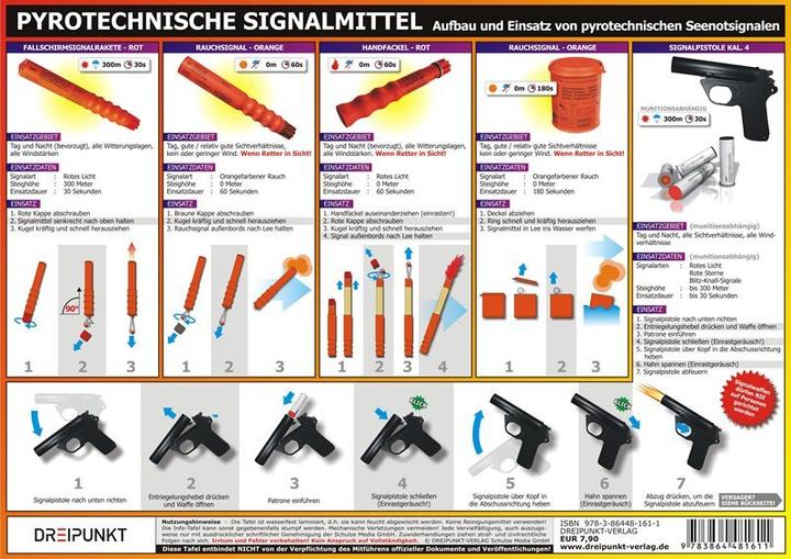 Produktbild Pyrotechnische Signalmittel