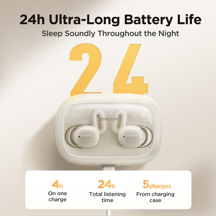 Immagine prodotto Joyroom Cuffie TWS JR-TS1 Cozydots Series con Bluetooth 5.3 e cancellazione del rumore - nere (NC, 4 h, Senza fili)