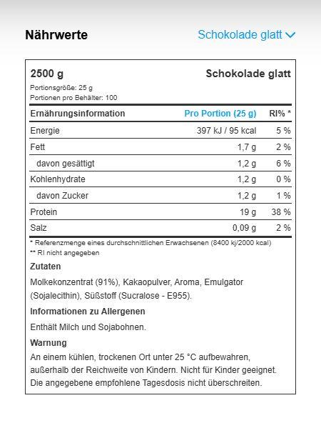 Nutritional values and ingredients MyProtein Impact Whey Isolate (Chocolate, 1 pcs., 2500 g)