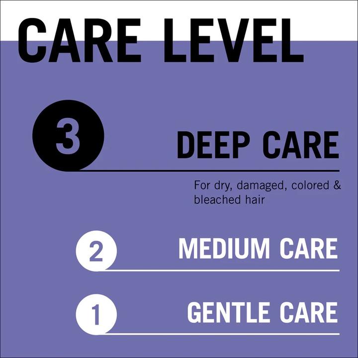 Image du produit Schwarzkopf Perfecteur de cheveux Gliss Blonde (Shampoing liquide, 250 ml)