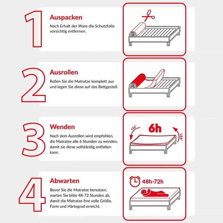 Image du produit Avetoe Matratze 90x200 ECLIPSE Solid Orange Green (Noyau de mousse, 90 x 200 cm)