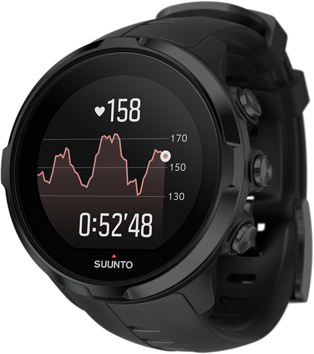 Actual product image Suunto Spartan Sport Wrist HR