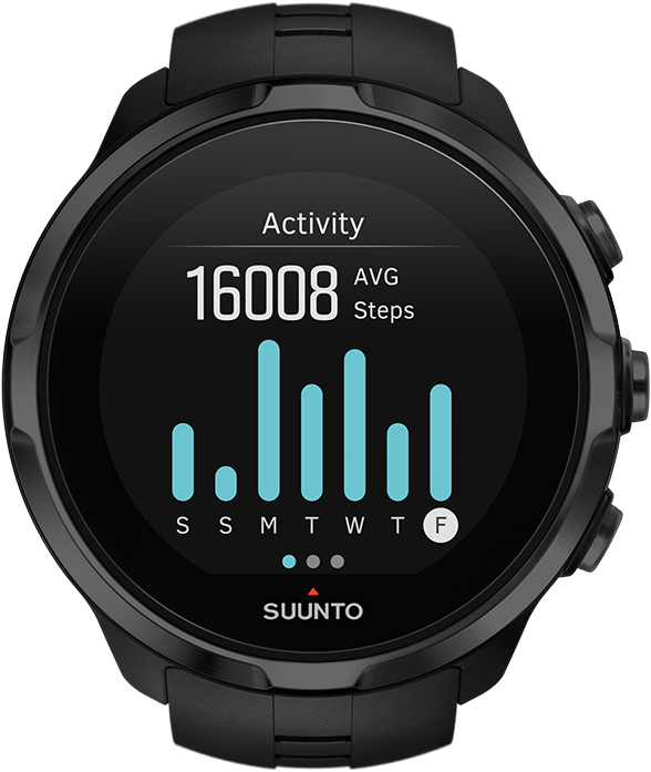 Actual product image Suunto Spartan Sport Wrist HR