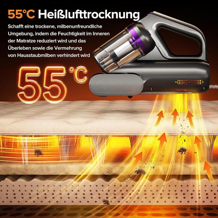 Produktbild Lubluelu Milbensauger 3in1 Matratzenreiniger (18KPa)