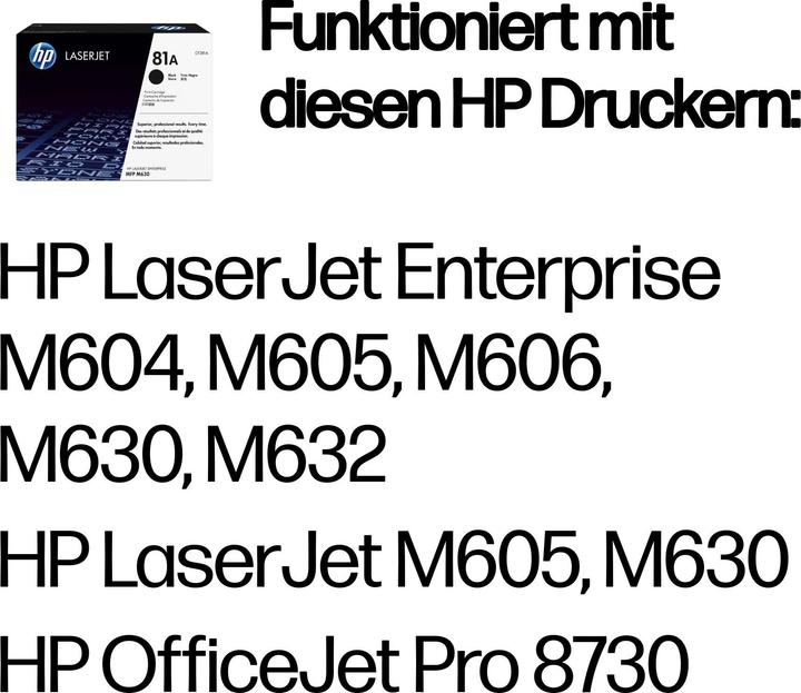 Nährwerte und Zutaten HP 81a (BK)