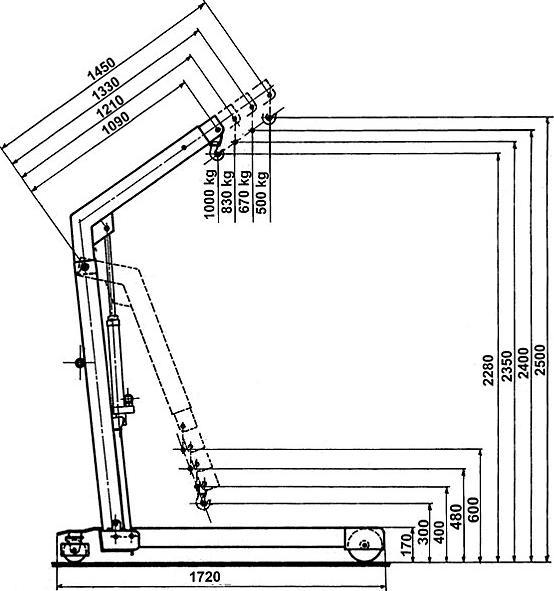 Immagine prodotto Janssen Hydraulik-Technik Gru per officina BLUE, portata 1000 kg, supporto mobile puntellato, sistema