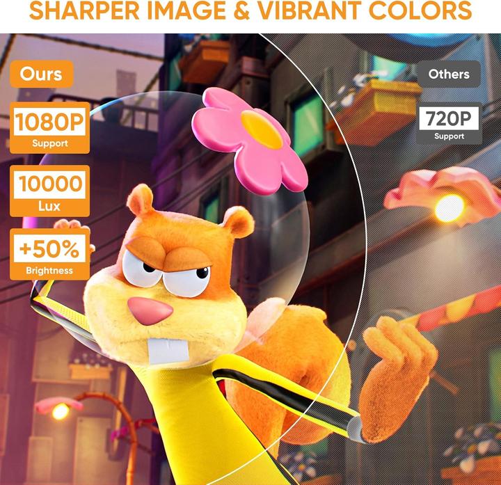 Actual product image Yooyaa Mini Video Projektor