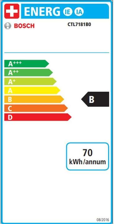 Etichetta energetica Bosch Hausgeräte Macchine da caffè completamente automatiche CTL7181B0