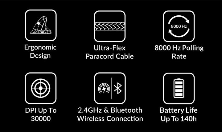 Actual product image Keychron M5 Wireless Mouse, white (Cable, Wireless)
