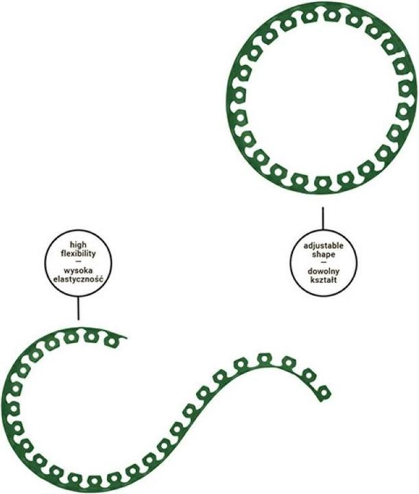 Bradas Zestaw Obrzeży Trawnikowych 40mm Easy Border Zielone (1000 cm)