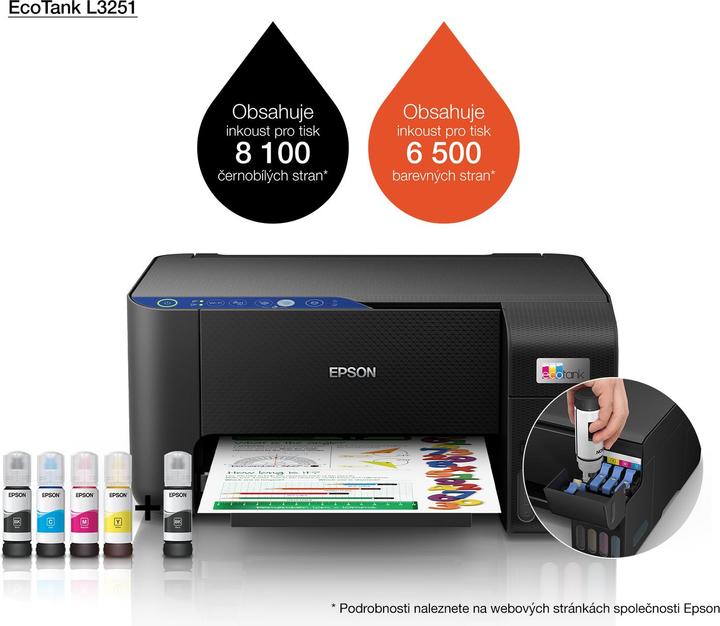 Actual product image Epson Printer EcoTank L3251 A4, Colour, MFP, WiFi (Colour)