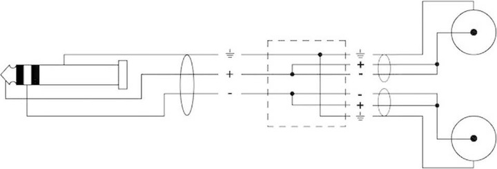 Produktbild Cordial Cfy Wcc (1.50 m, 3.5mm Klinke (AUX), Cinch)