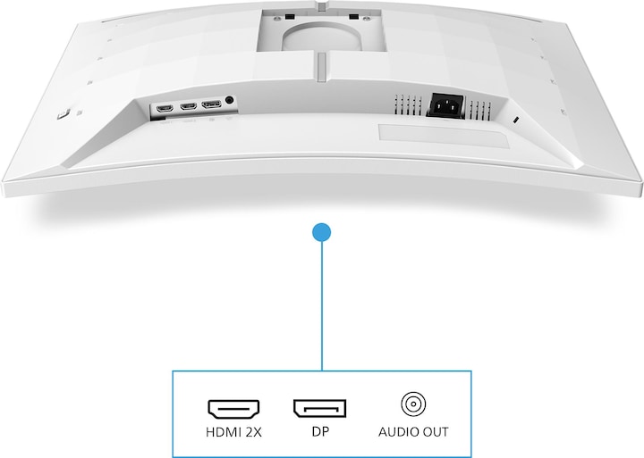 Actual product image Philips Evnia 32M2C5501 (2560 x 1440 pixels, 31.50")