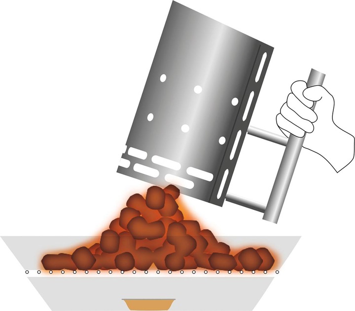 Image du produit Höfats BBQ Starter