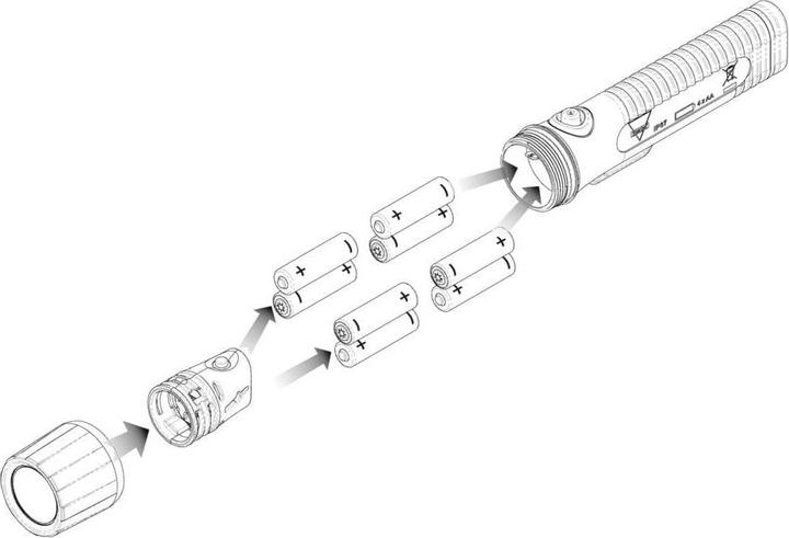 Produktbild AccuLux Taschenlampe Ex Zone: 1, 2, 21 (17.20 cm, 110 lm)