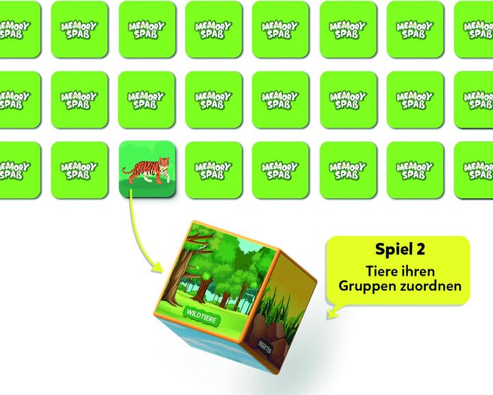 Immagine prodotto Skillmatics Divertimento a memoria del Regno Animale, d (Tedesco)