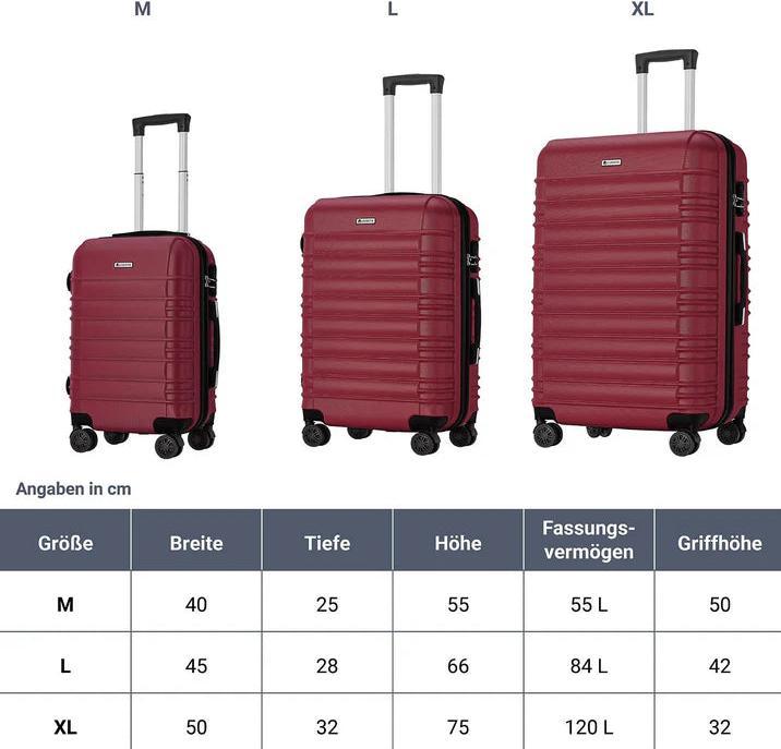 Actual product image Juskys 3-teiliges Hartschalenkoffer-Set mit 360° Rollen (120 l)