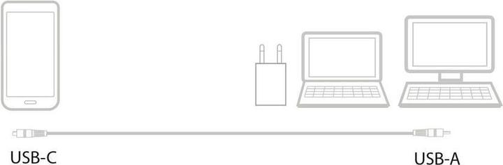 Produktbild ACT 1 meter, USB-C cable, USB-A male to USB-C male (1 m, USB 3.2 Gen 1)
