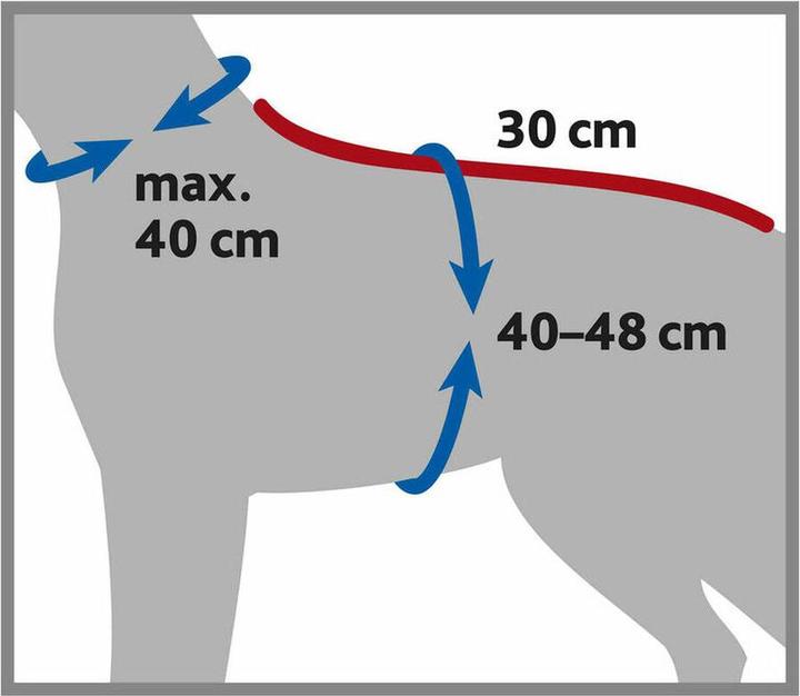 Produktbild Trixie Bademantel Frotee (XS, Hundebademantel)