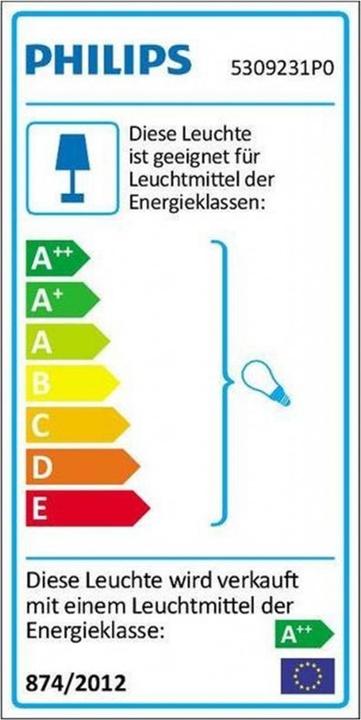 Energy Label Philips MyLiving Runner (510 lm, GU10)