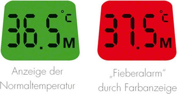Actual product image Promed Infrared clinical thermometer IRT-100 (Forehead)