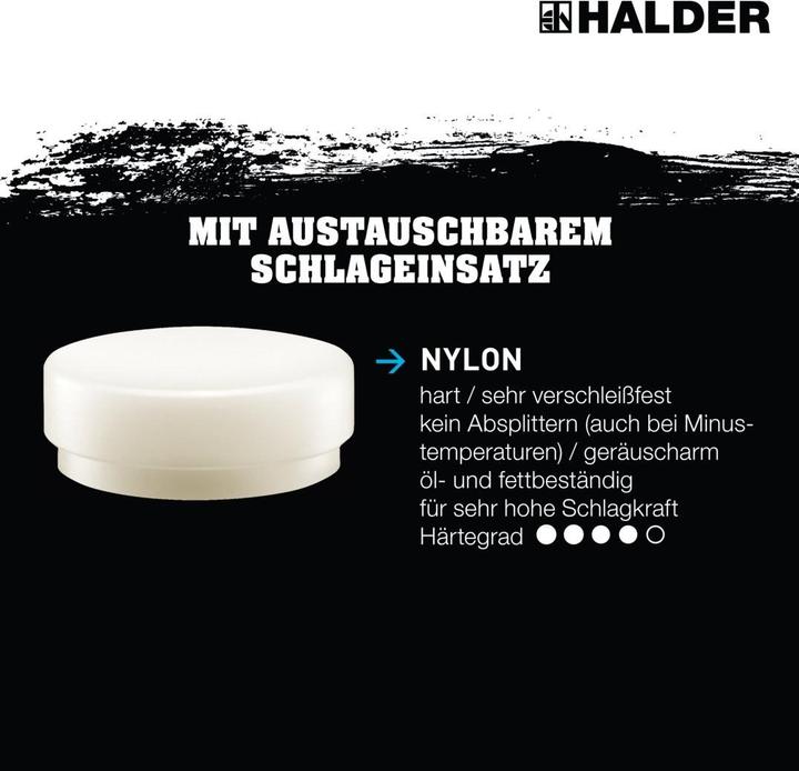 Actual product image Halder Nylon head