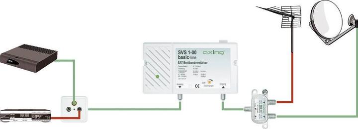 Produktbild Axing SVS 1-00 Breitbandverstärker