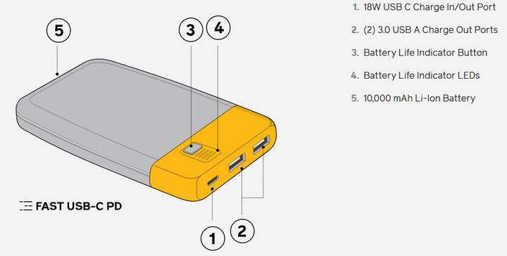 Actual product image Biolite Charge 40 (10000 mAh, 18 W, 37 Wh)