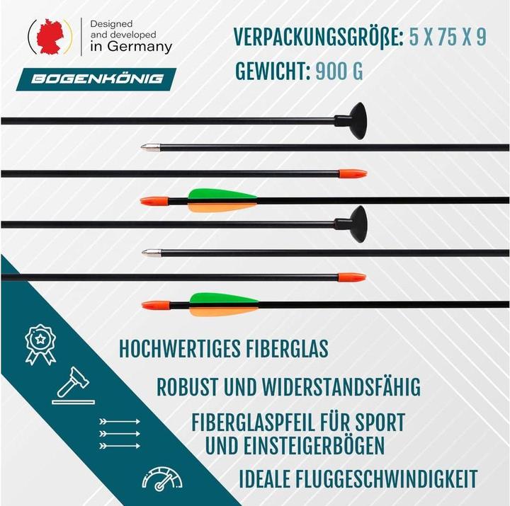Etichetta energetica Bogenkönig Bogenschiess-Set 15 lbs