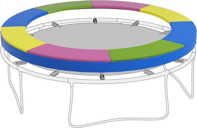 Image du produit Swisshandel24 Couverture de bord de trampoline Ø244 cm Protection de bord de trampoline avec protection UV
