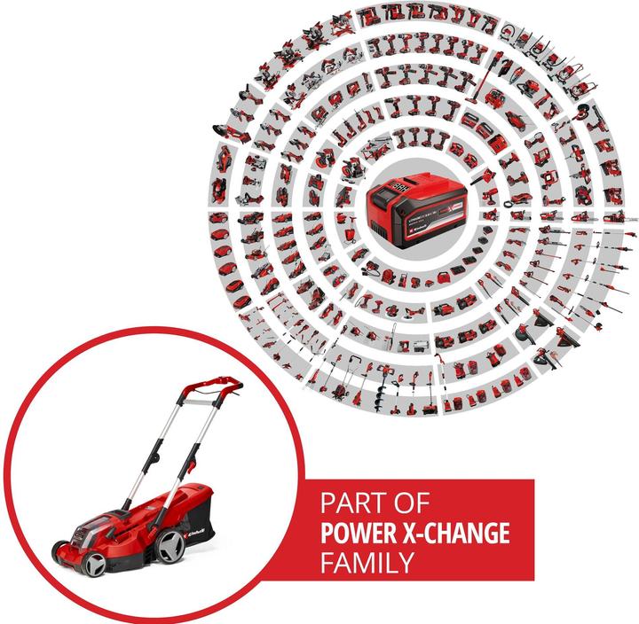 Actual product image Einhell Rasarro 36/36 (Rechargeable battery operated)