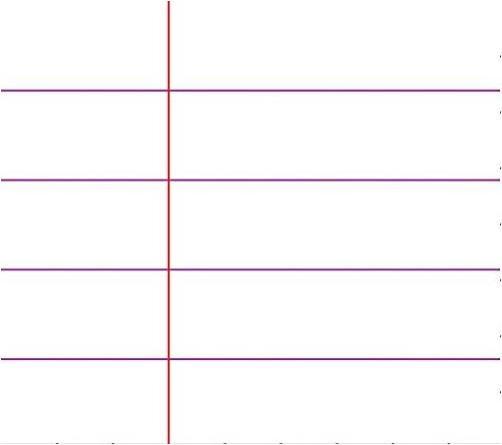 Produktbild Clairefontaine Linicolor (A4, Liniert)