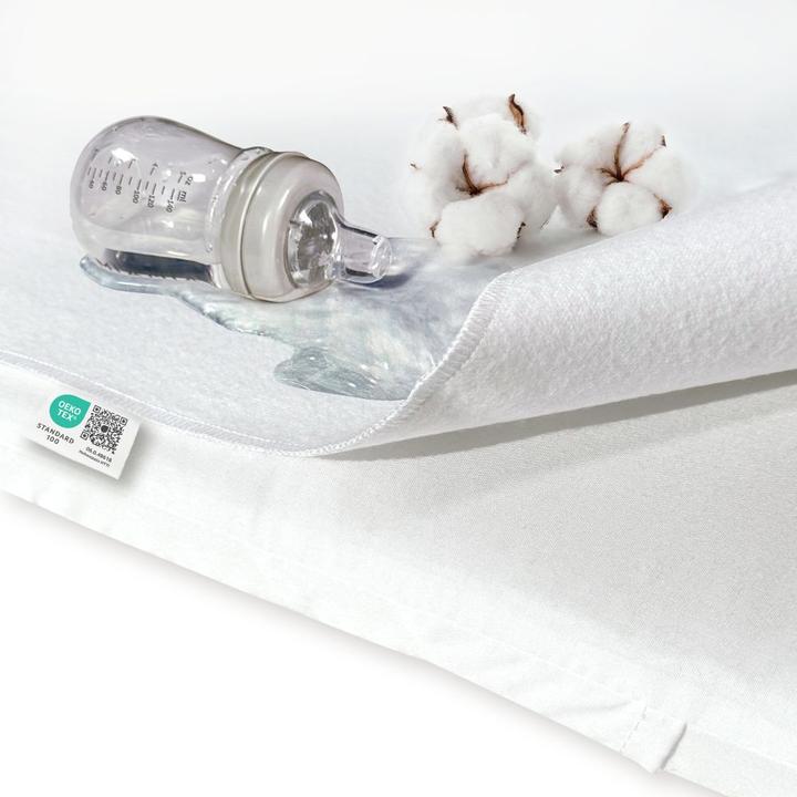 Actual product image Makian Bed pads Waterproof bed pad / mattress topper for (40 x 90 cm)