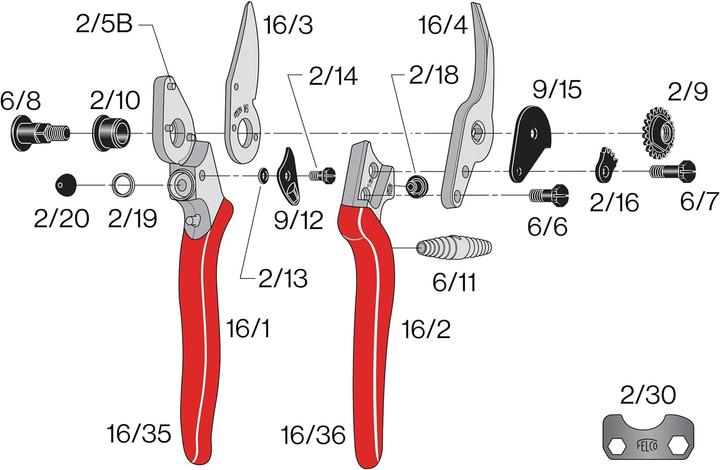 Produktbild Felco 16 Bypass Gartenschere für mittelgrosse Hände, für Linkshänder