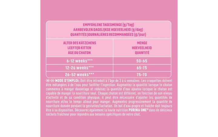 Produktbild Purina ONE Junior (Junior, 1530 g)