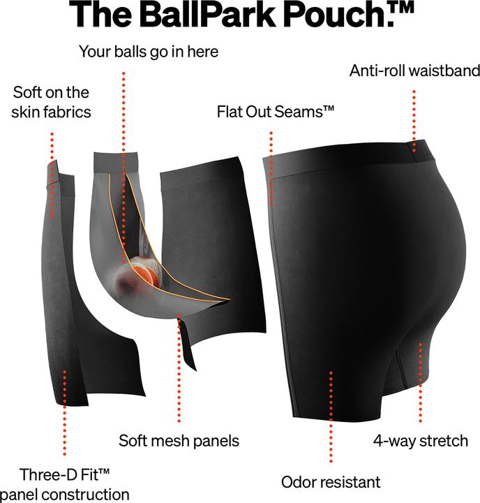 Produktbild SAXX Underwear Non-Stop Stretch Cotton (XXL, Einzelpack)