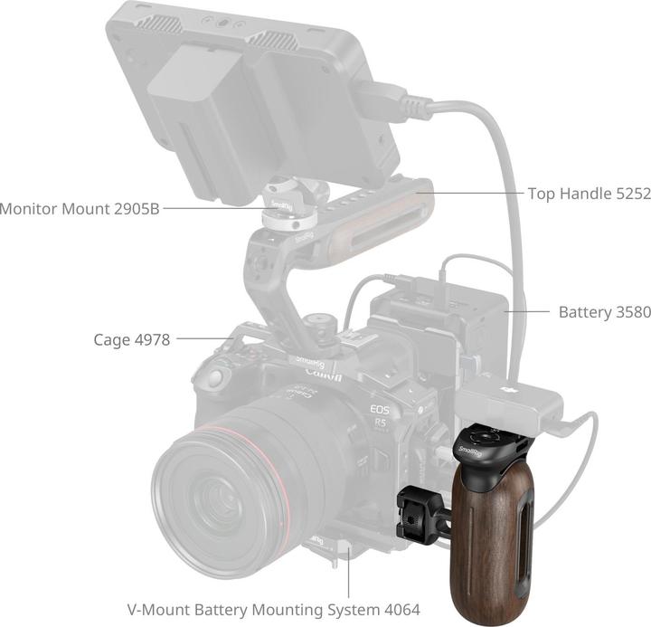 Image du produit SmallRig Haltegriff Wooden Side Handle