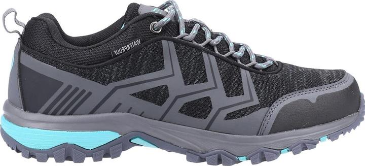 Actual product image Cotswold UTFS8472 P (36)