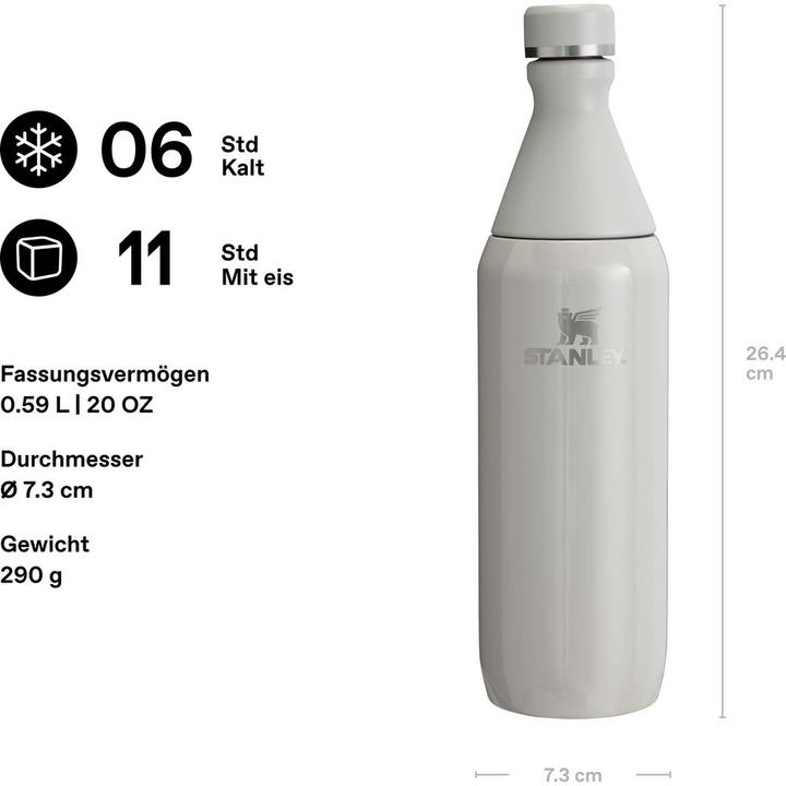Actual product image Stanley 1913 All Day Slim Flasche (0.60 l)