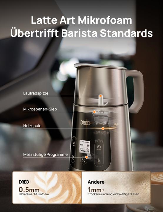 Produktbild Dreo BaristaMaker DR-KMF001 (450 ml)