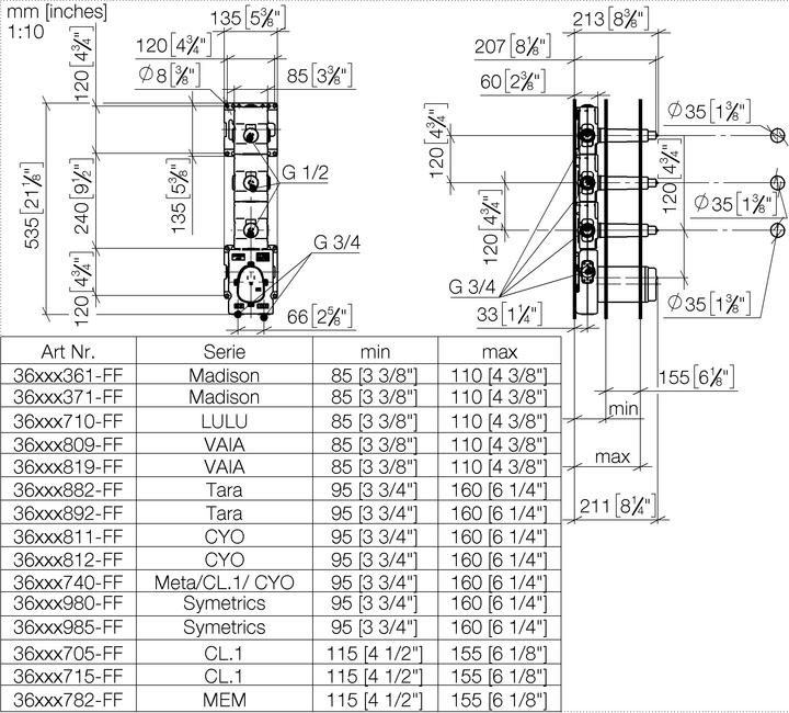 Actual product image Dornbracht Dornb UP thermostat module 3/4inch, with 3 valves