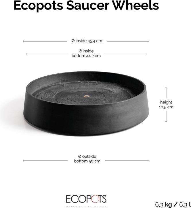 Image du produit Ecopots Saucer Wheels Oslo