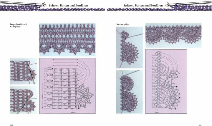 Produktbild Die grosse Häkelschule - Von der Luftmaschenreihe bis zur filigranen Spitze (Deutsch, Heidi Fuchs, 2024)