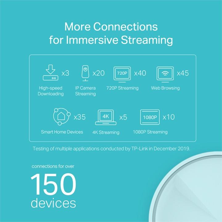 Productafbeelding TP-Link Deco X20