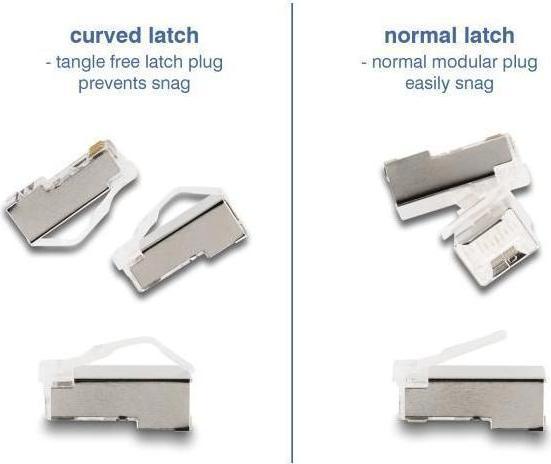 Actual product image Delock RJ45 network cable Cat.6A plug to plug with bo (U/FTP, CAT6a, 0.30 m)