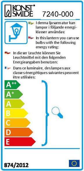 Energy Label Konstsmide Parma (E27, IP43)