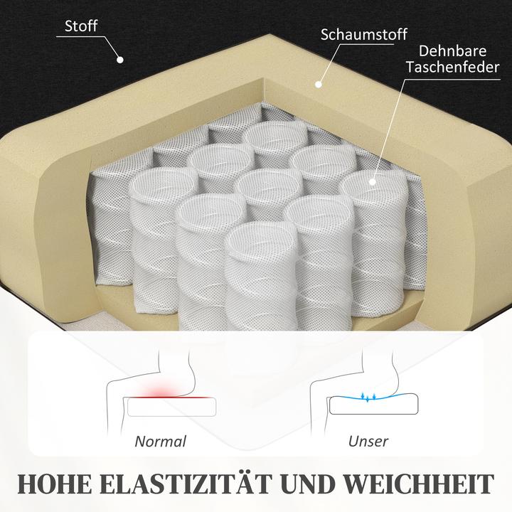 Produktbild Homcom Relaxsessel Polyester, Mehrschichtenplatte Schwarz
