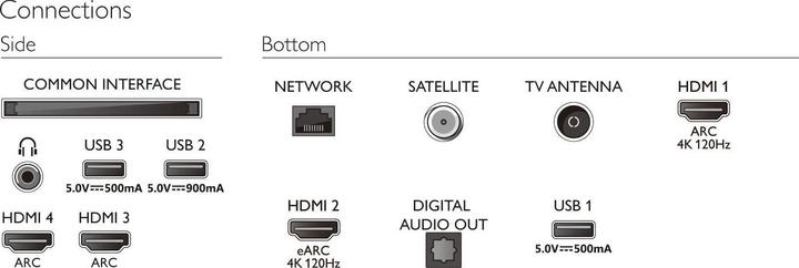 Produktbild Philips 48OLED807 (48", OLED807, OLED, 4K, 2022)