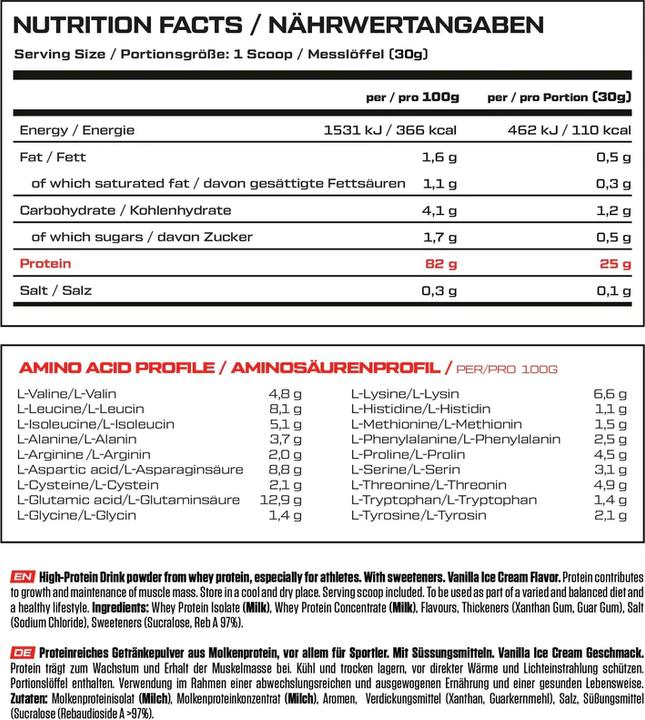 Valeurs nutritives et ingrédients Vast Pro Whey (Cinnamon Swirl, 1 x, 900 g)