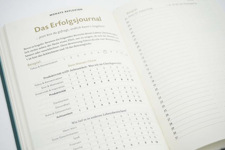 Produktbild Das 6-Minuten-Tagebuch (Liniert, Harter Einband)